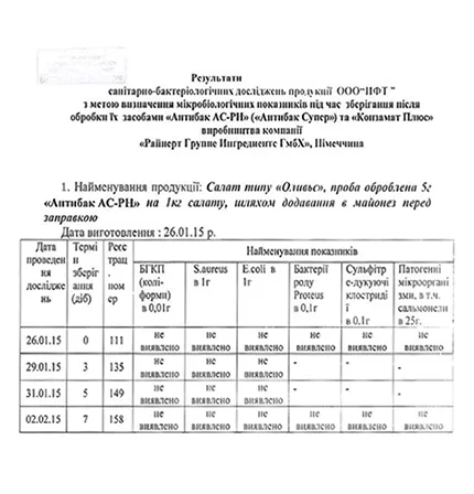 Результати мікробіологічних досліджень МОЗ України щодо ефективності Антибак АС-РН у салатах