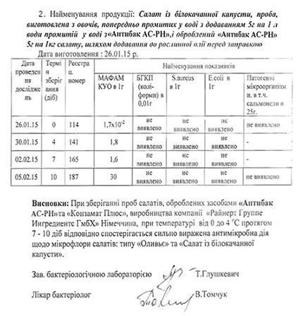 Результати мікробіологічних досліджень МОЗ України щодо ефективності Антибак АС-РН у салатах
